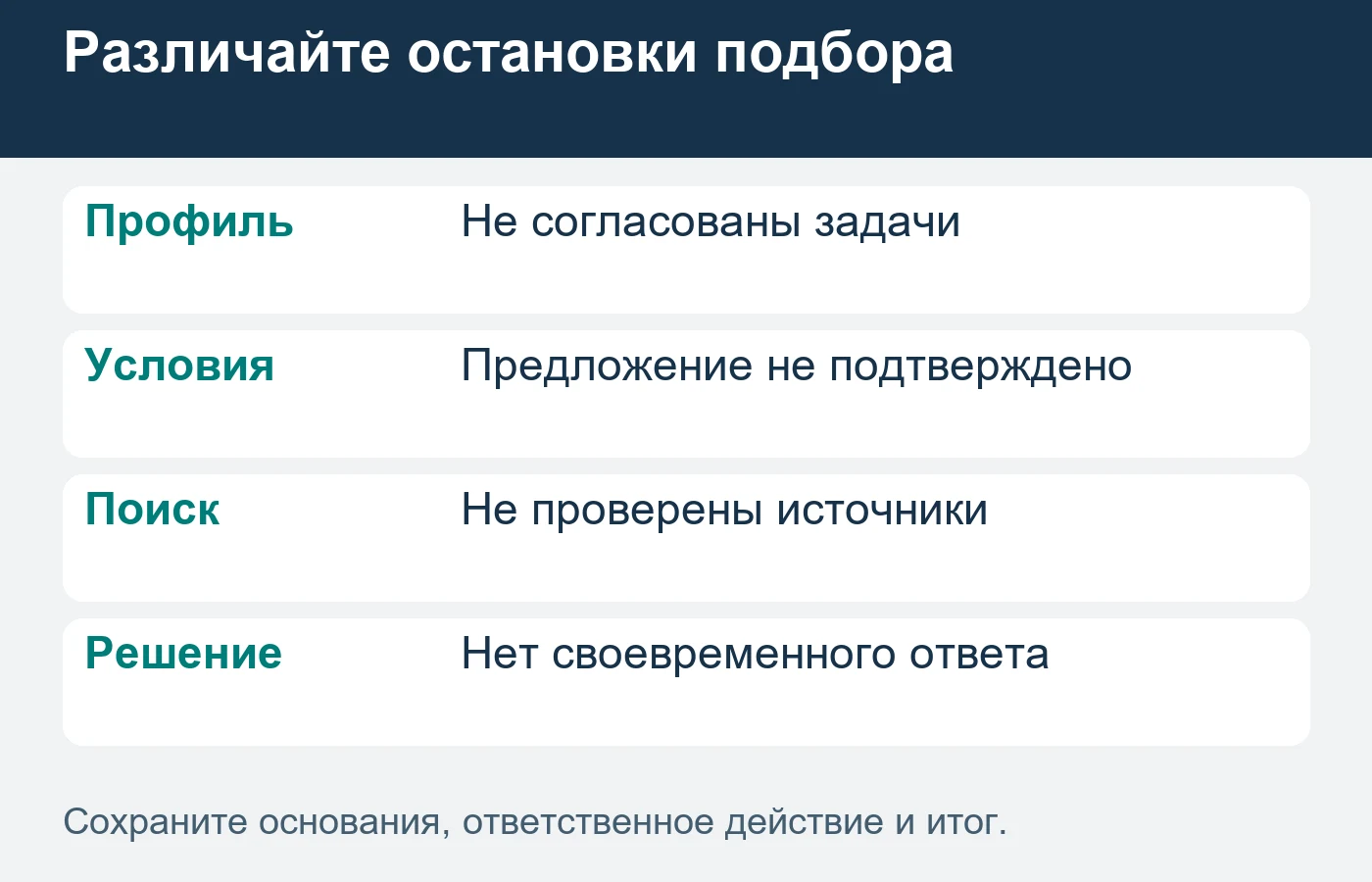 Мало найденных кандидатов и задержка внутреннего решения требуют разной работы; агентство не обещает устранить любое ограничение компании.
