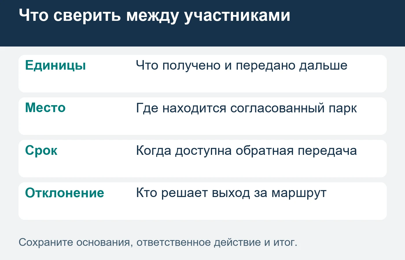 Принятие груза получателем само по себе не закрывает пользование тарой.