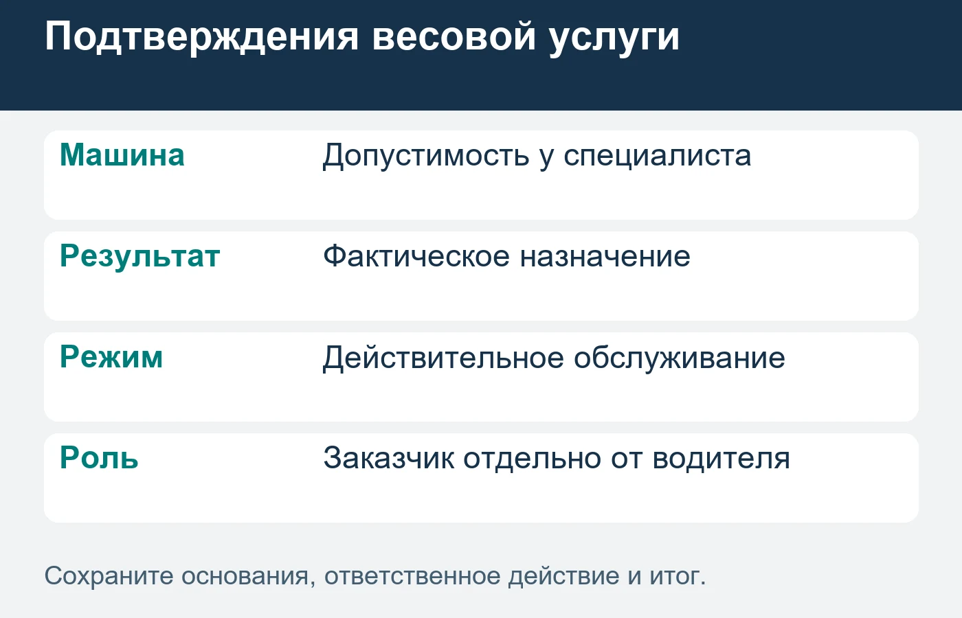 Новый визит водителя не всегда означает нового корпоративного клиента.