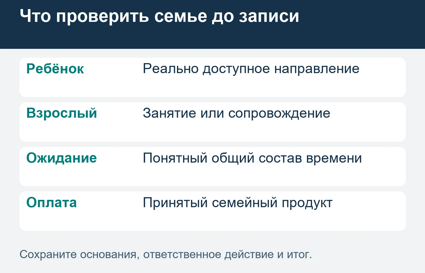 Несколько участников одной покупки не являются несколькими независимыми продажами.