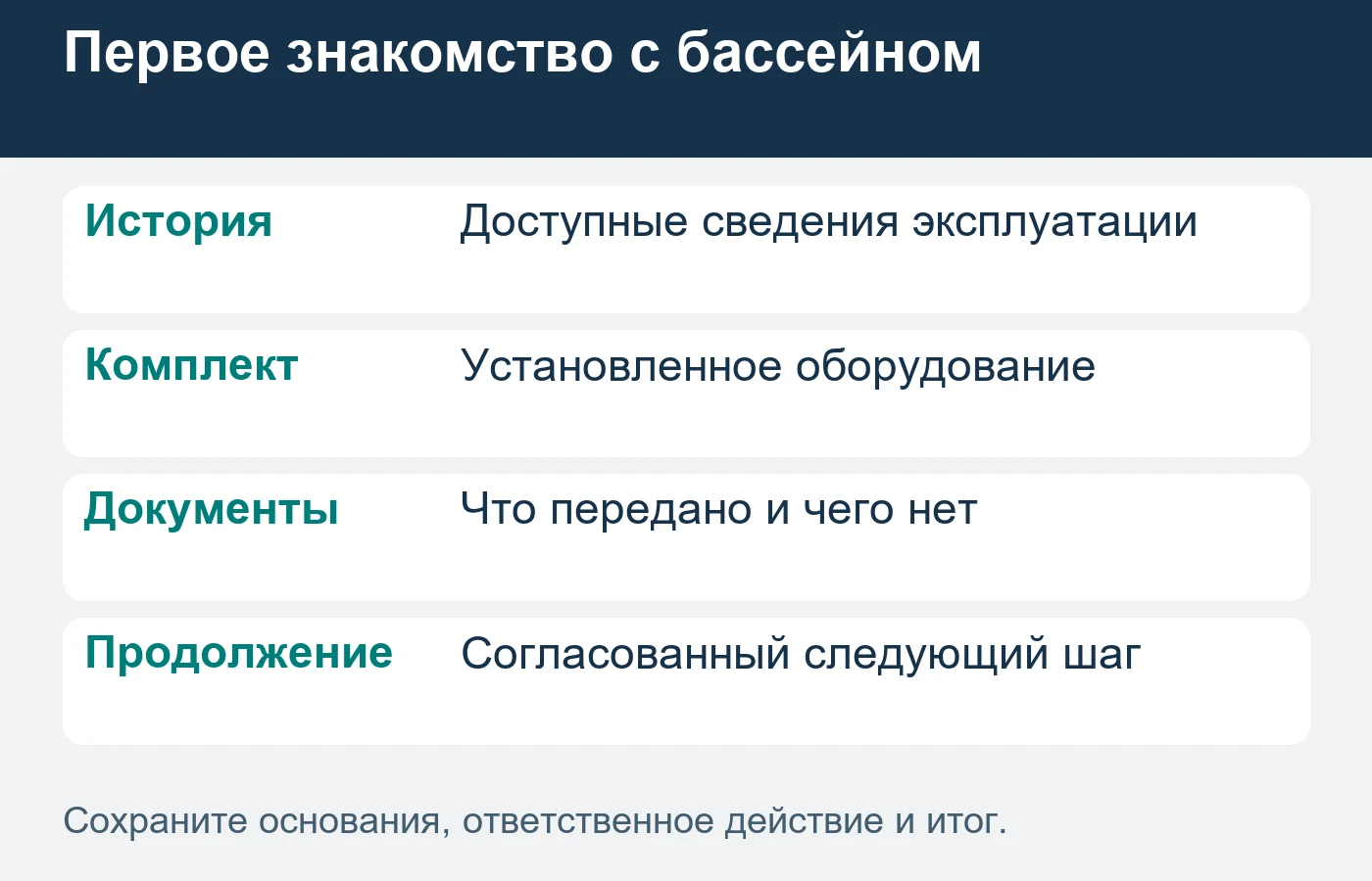 Предложение обслуживания относится к фактически рассмотренному бассейну и согласованным условиям.
