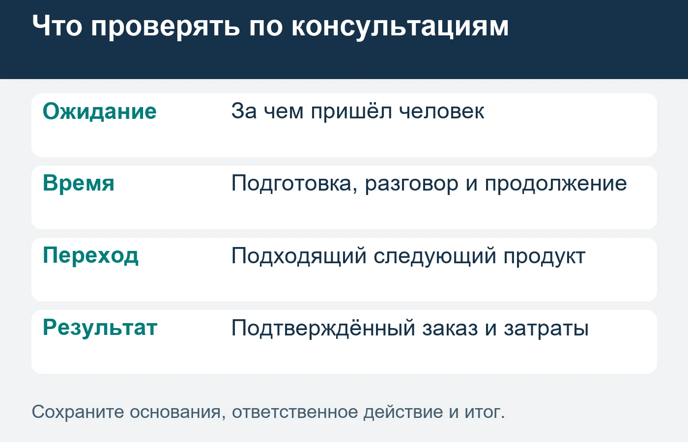 Решение о бесплатном формате связывают с ожиданиями и полным расходом времени.