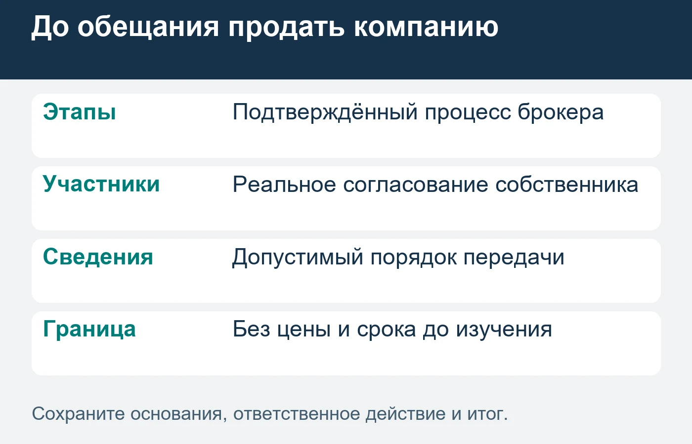 Первый интерес к выходу не следует считать готовым поручением продать компанию.