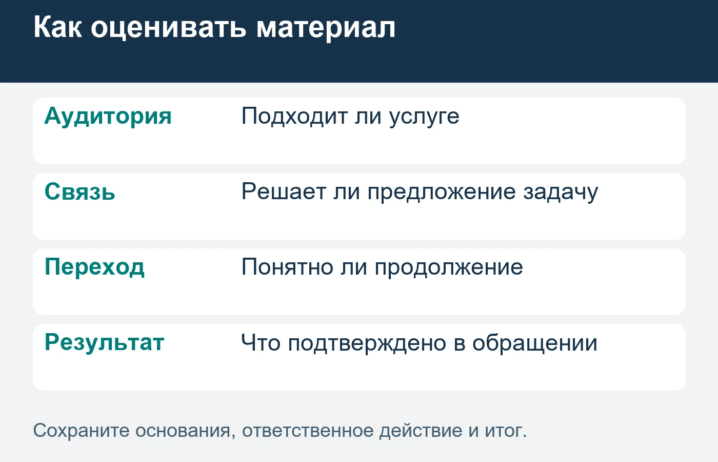 Переход к услуге не доказывает заказ или причинное влияние статьи.