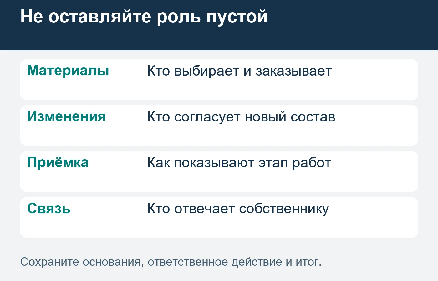 Функции, которые раньше выполнял посредник, нужно распределить до первого самостоятельного предложения.