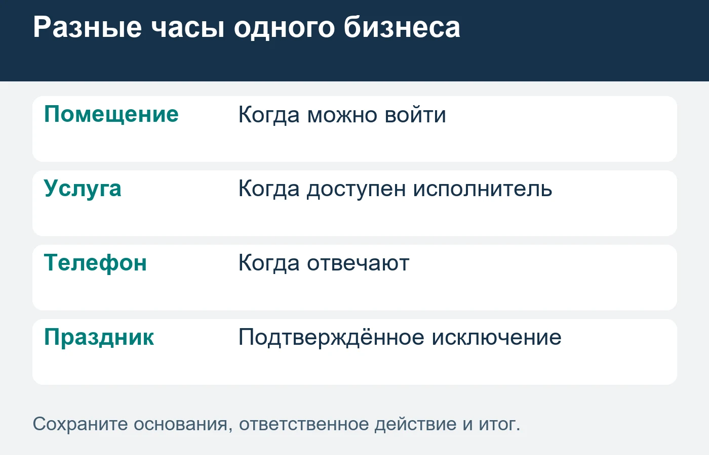 Изменение должно появиться во всех действующих клиентских входах.
