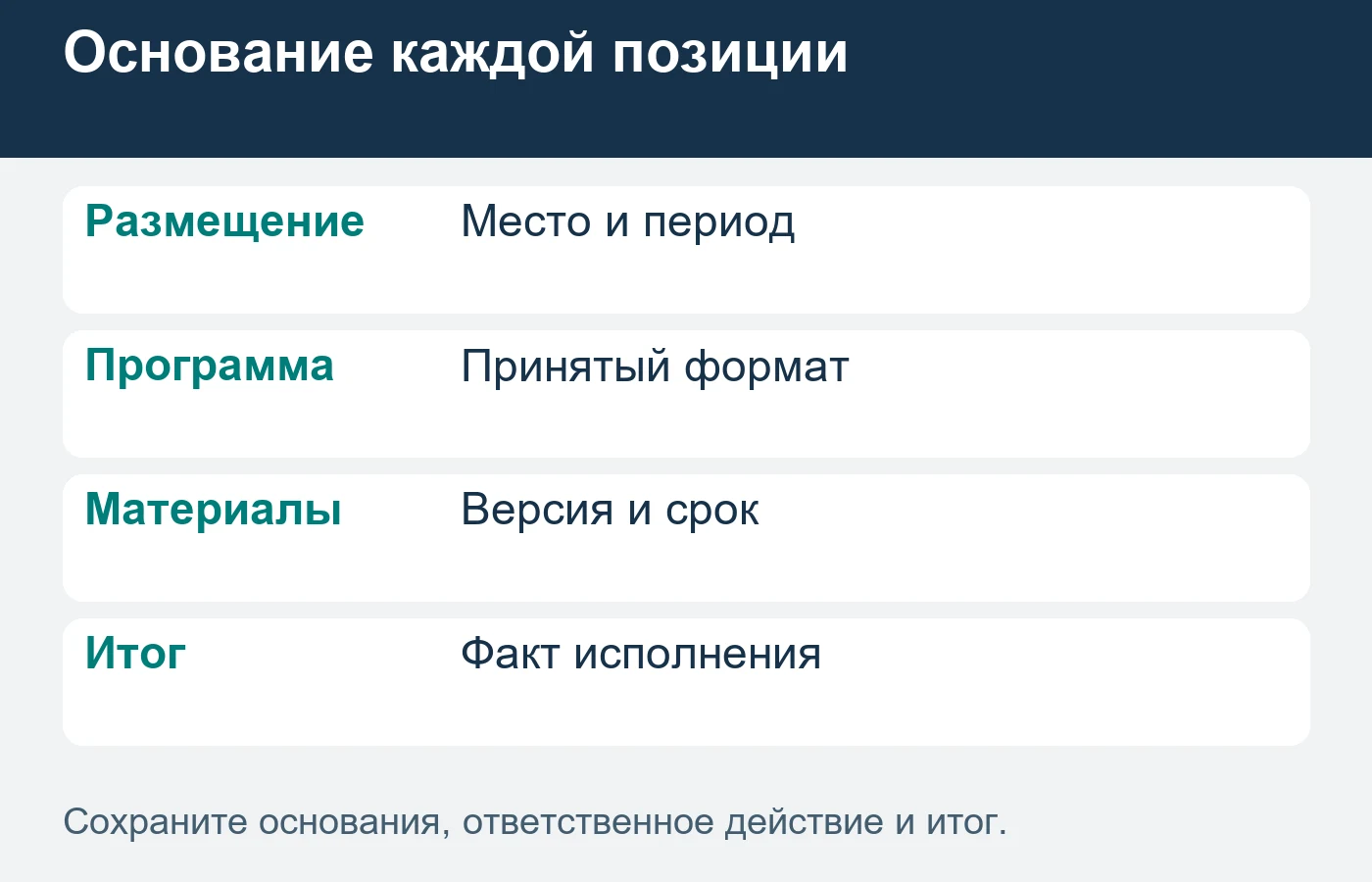 Фотография логотипа подтверждает размещение, но сама по себе не доказывает контакты, охват или продажи партнёра.