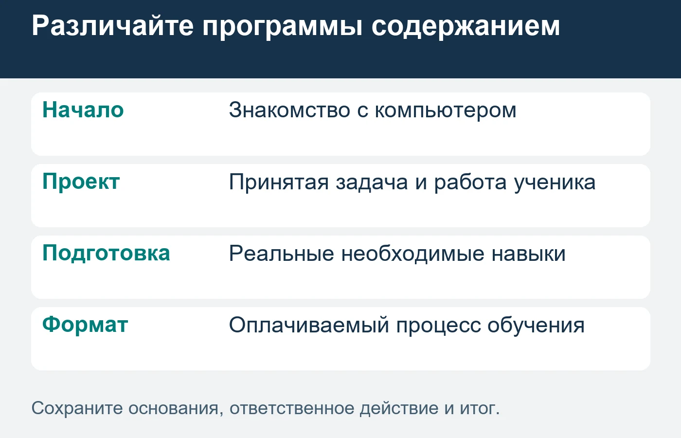 Демонстрация должна соответствовать оплачиваемой программе, а не заменять её развлечением.