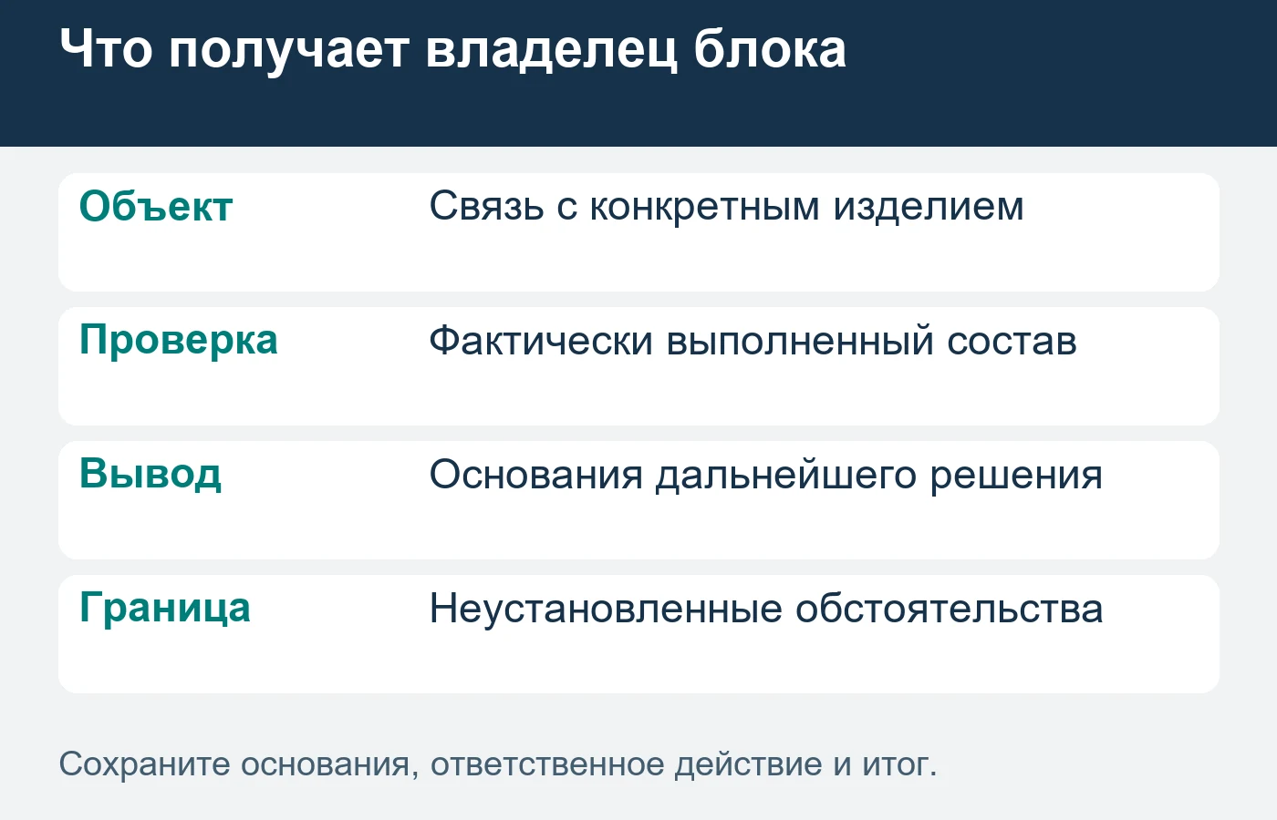 Открытый вопрос не следует выдавать за установленную причину неисправности.