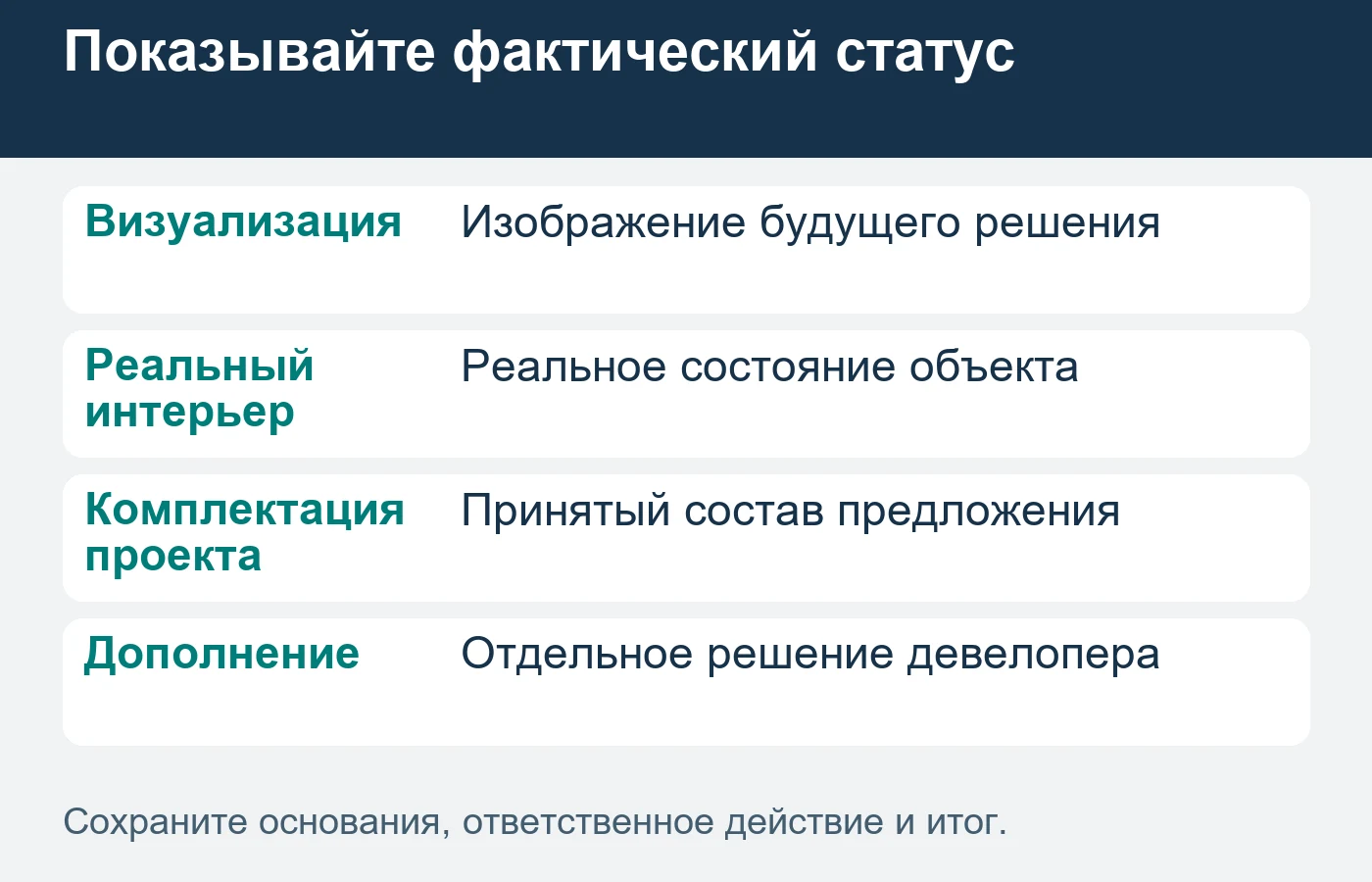 Красивый кадр не подтверждает состав отделки и мебели, который получает покупатель жилья.