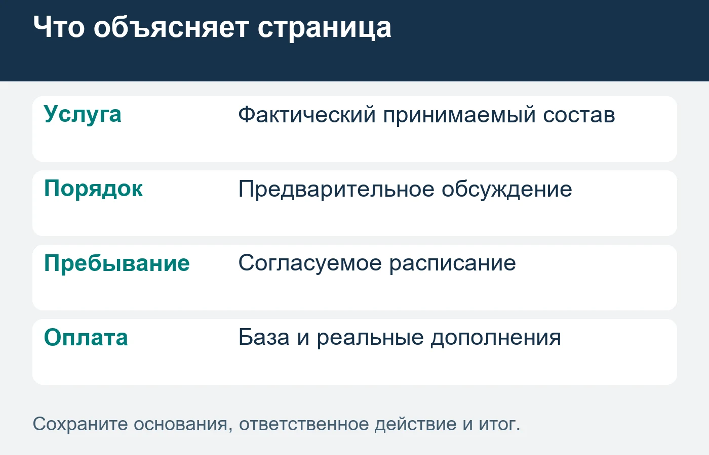 Страница раскрывает порядок приёма и оплаты, не обещая принять каждого посетителя.