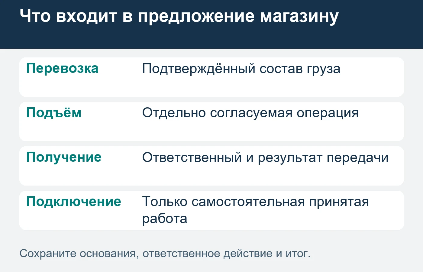 Перевозка и подъём не включают подключение техники автоматически.