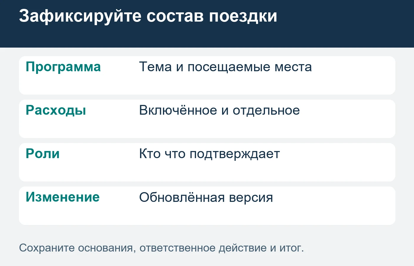 Программа для обсуждения и принятый состав школьного выезда имеют разные статусы.