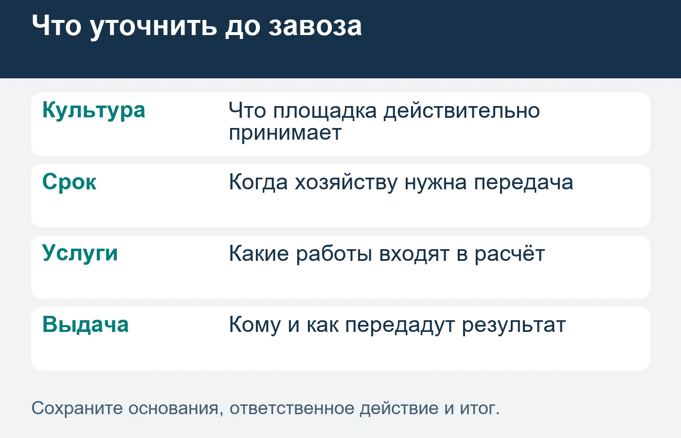 Свободная ёмкость и состав работ подтверждаются под фактический запрос.