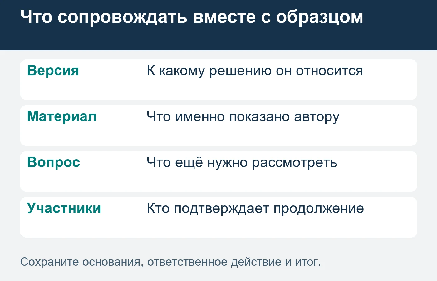 Проектная помощь, авторство решения и заказ монтажа имеют самостоятельные границы.