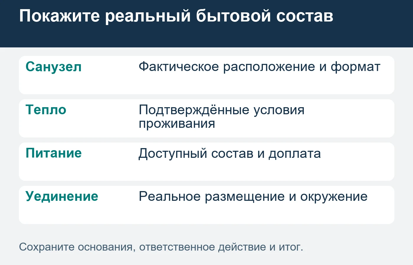 Доступность занятий и бытовых условий проверяют по сезону выбранного заезда.
