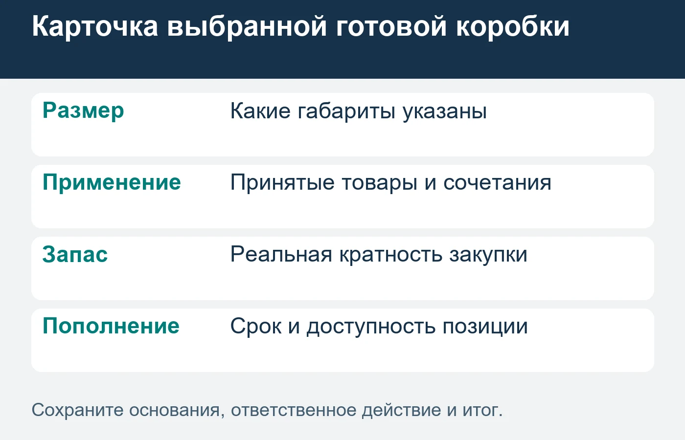 Защитные свойства упаковки подтверждают отдельно; размер не гарантирует сохранность.