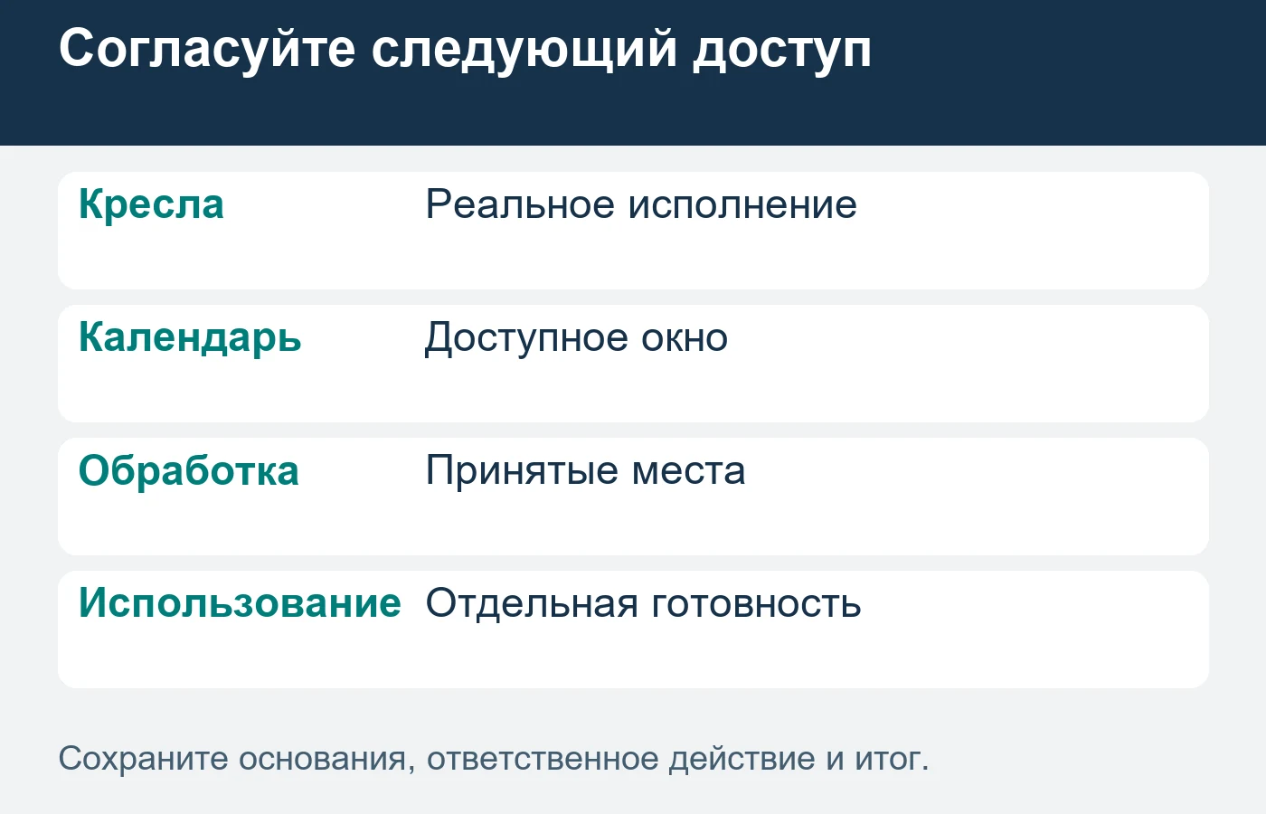 Время следующего использования уточняют по конкретной работе, не по универсальному обещанию.