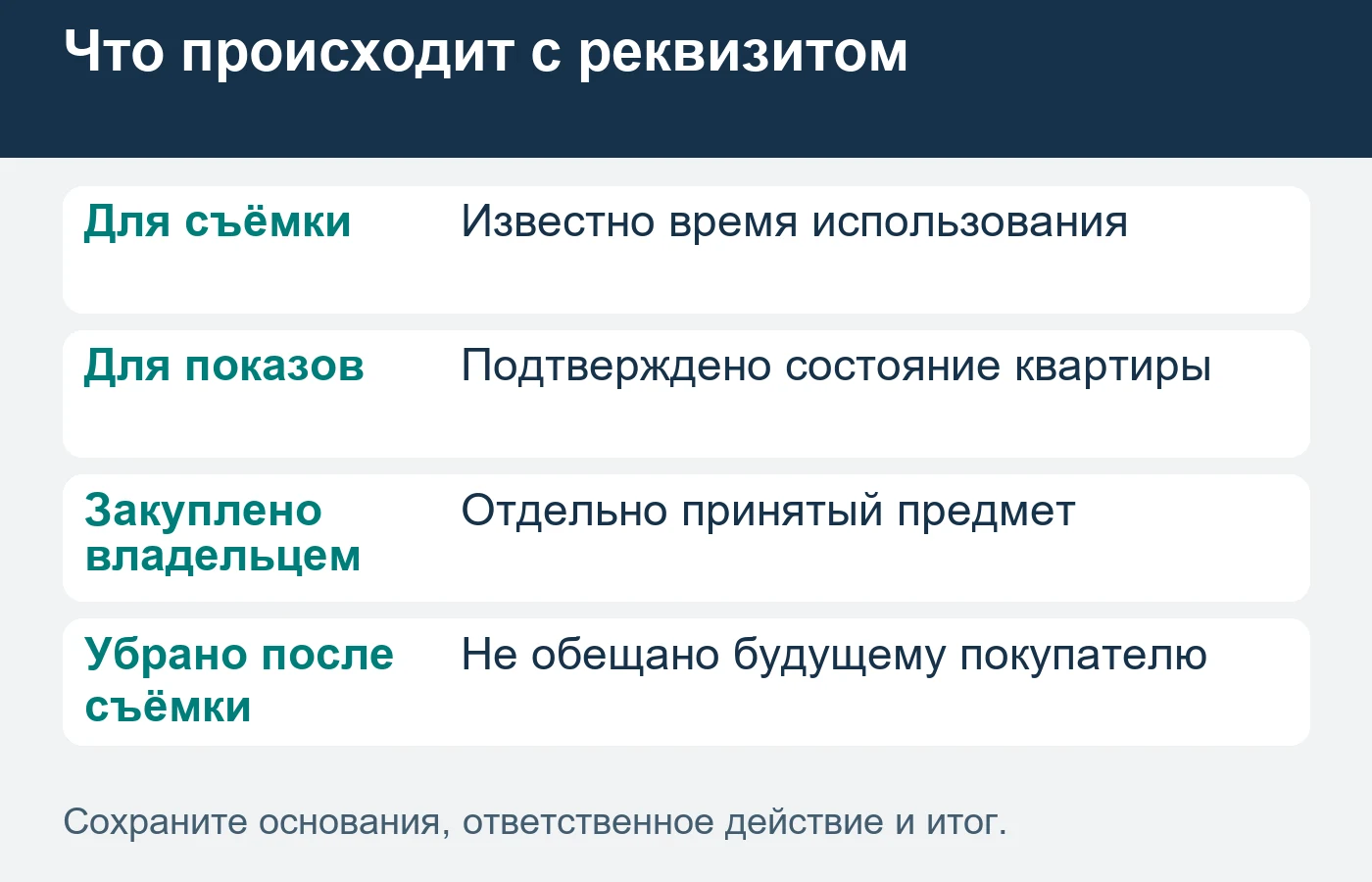 Оформление кадра не подтверждает постоянную комплектацию квартиры на продаже.