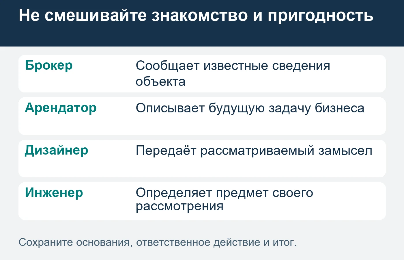 Техническую и правовую допустимость рассматривают компетентные участники по конкретной задаче.