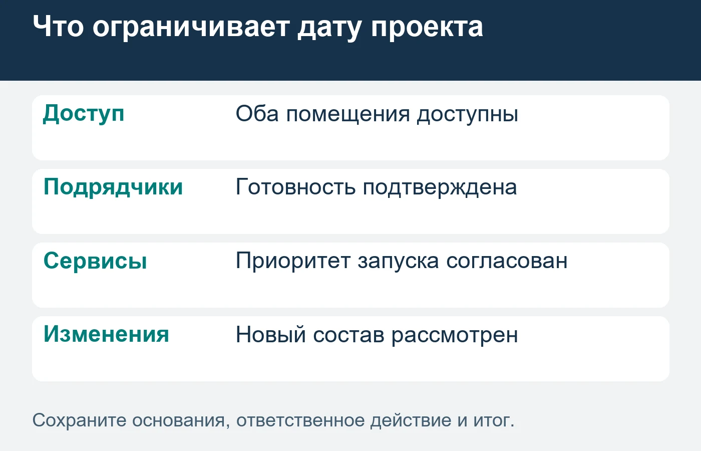 Дата зависит от доступа, готовности других исполнителей, порядка запуска и подтверждённых изменений проекта.