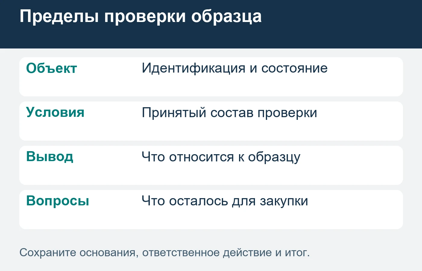 Демонстрация не подтверждает универсальную точность любого применения.