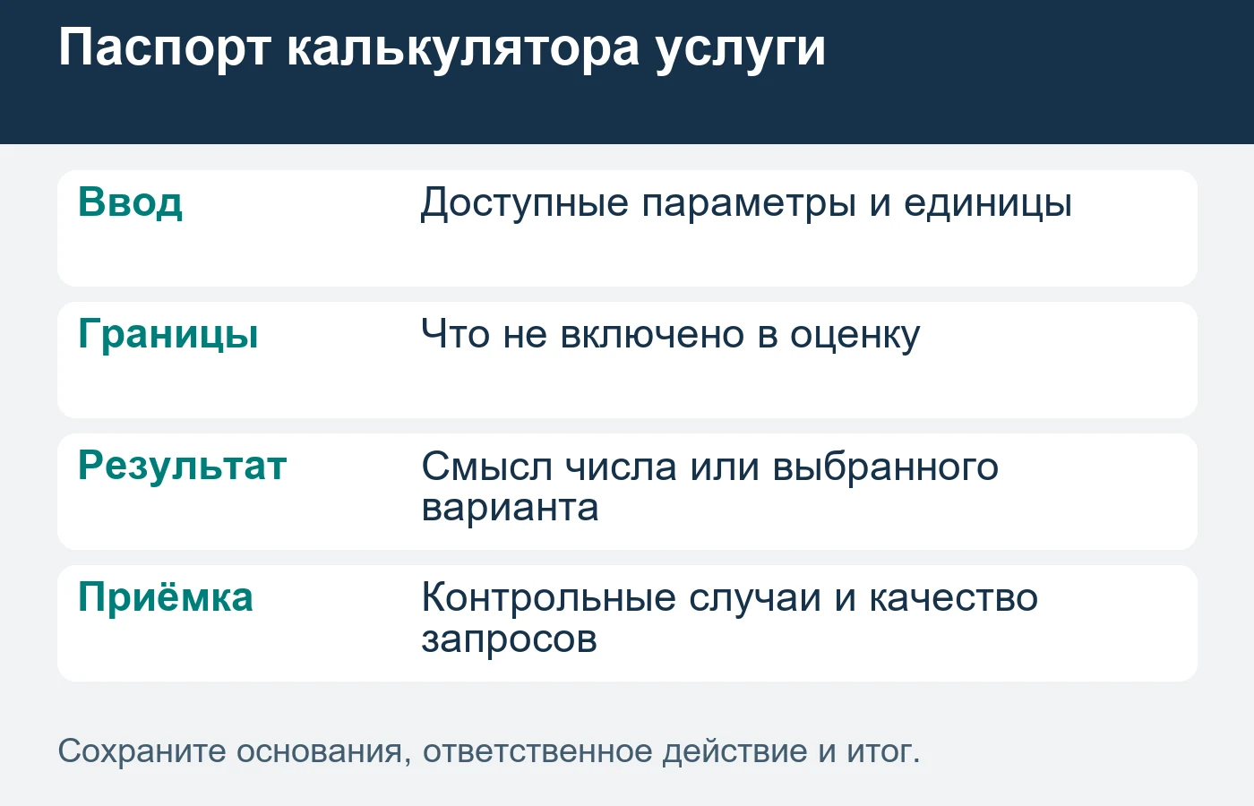 Предварительная оценка не должна скрывать существенные условия выполнения.