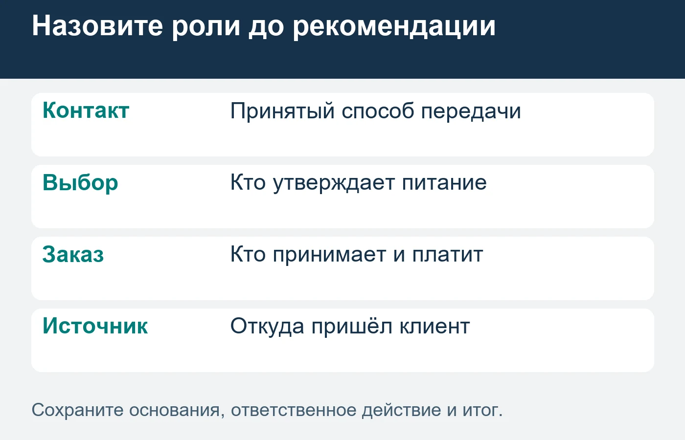 Упоминание в партнёрском списке не подтверждает заказ или эксклюзивный доступ ко всем событиям.