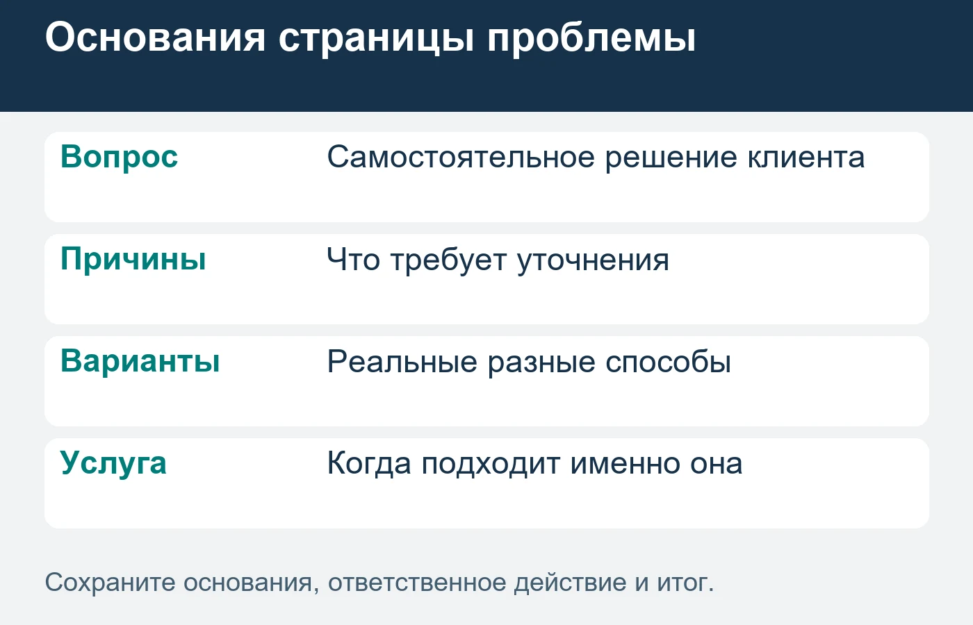 Название услуги объясняют после установления её применимости.