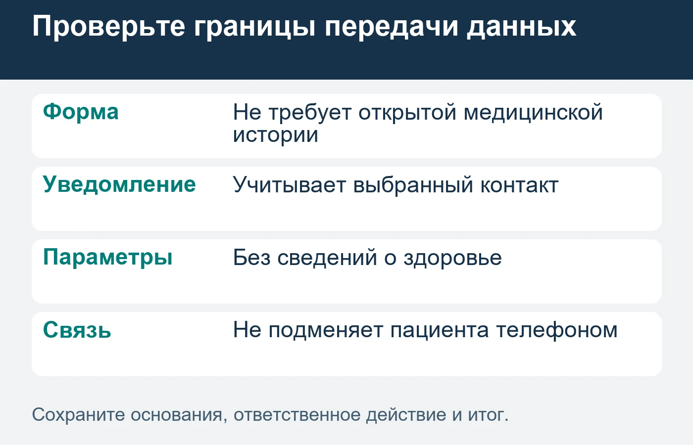 Общий телефон семьи сам по себе не доказывает, что обращения относятся к одному пациенту.