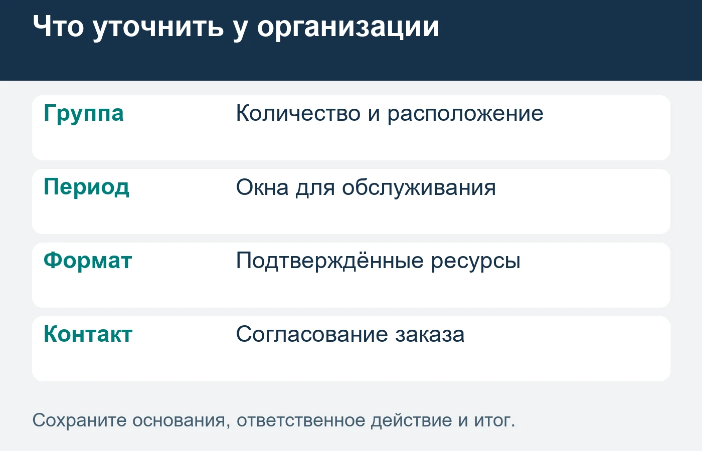 Состав осмотра определяют профильные специалисты; таблица помогает организовать коммерческое обсуждение.