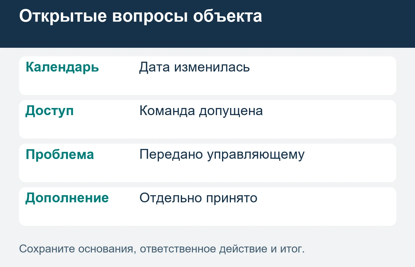 Переданная проблема и согласованная дополнительная работа имеют разные состояния.