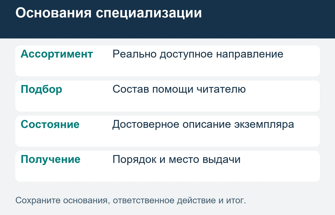 Подбор и резерв оценивают по своему продолжению.