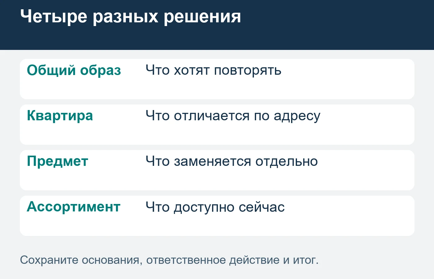 Обещание будущей замены требует проверки текущего доступного исполнения.