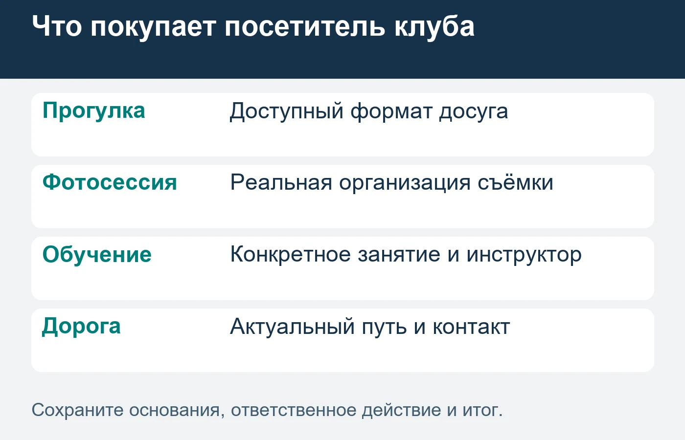 Иллюстрация не является инструкцией по обращению с животными или доказательством безопасности.