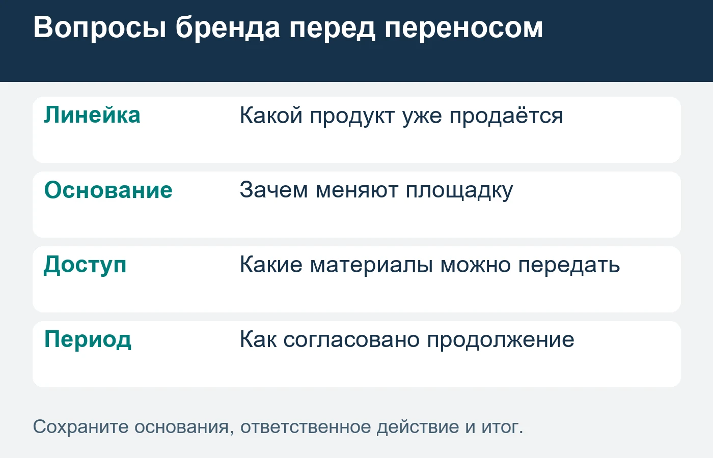 Порядок перехода подтверждают ответственные участники конкретного проекта.
