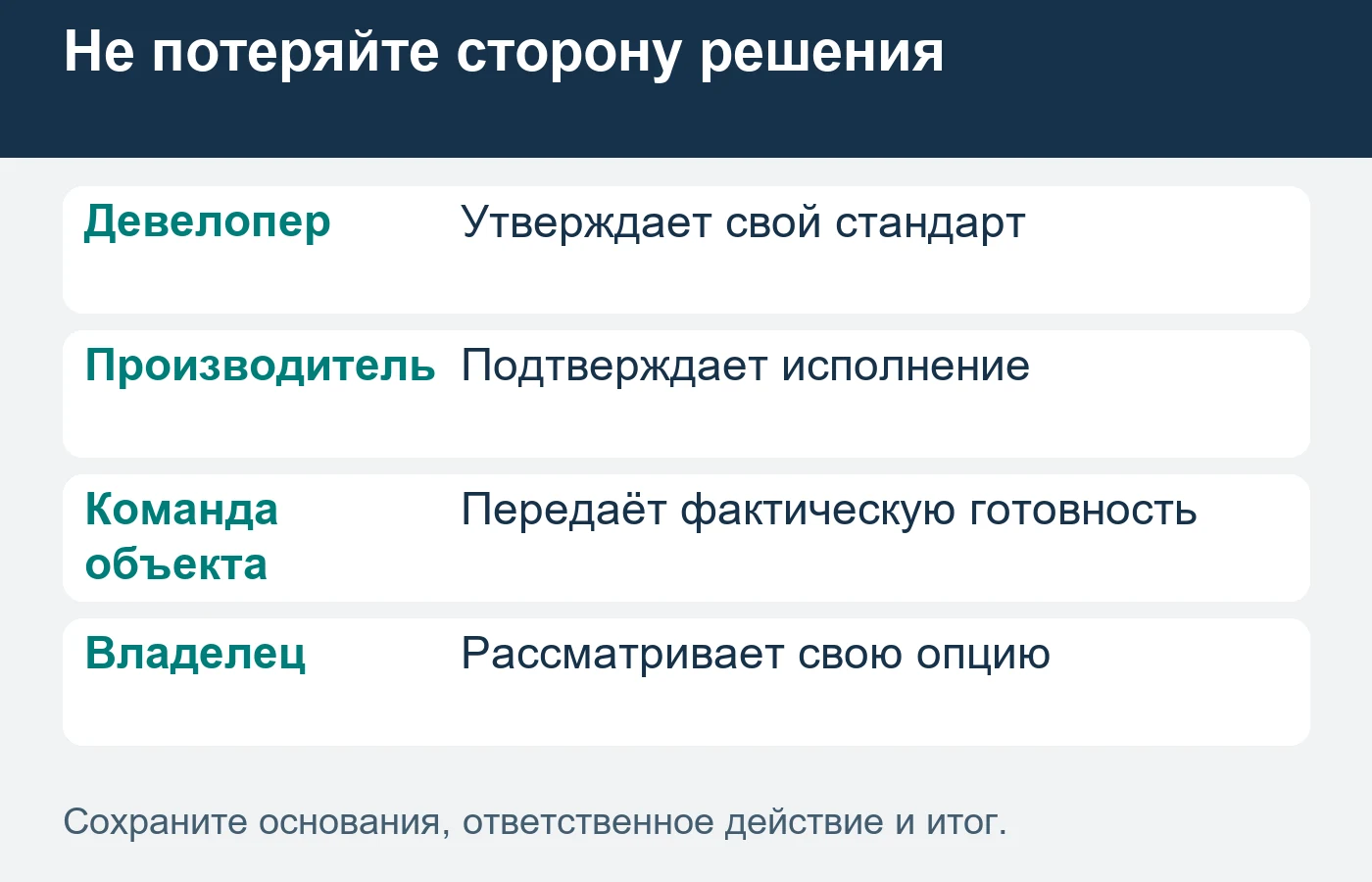 Дополнительный вариант владельца не заменяет базовую версию без согласования.