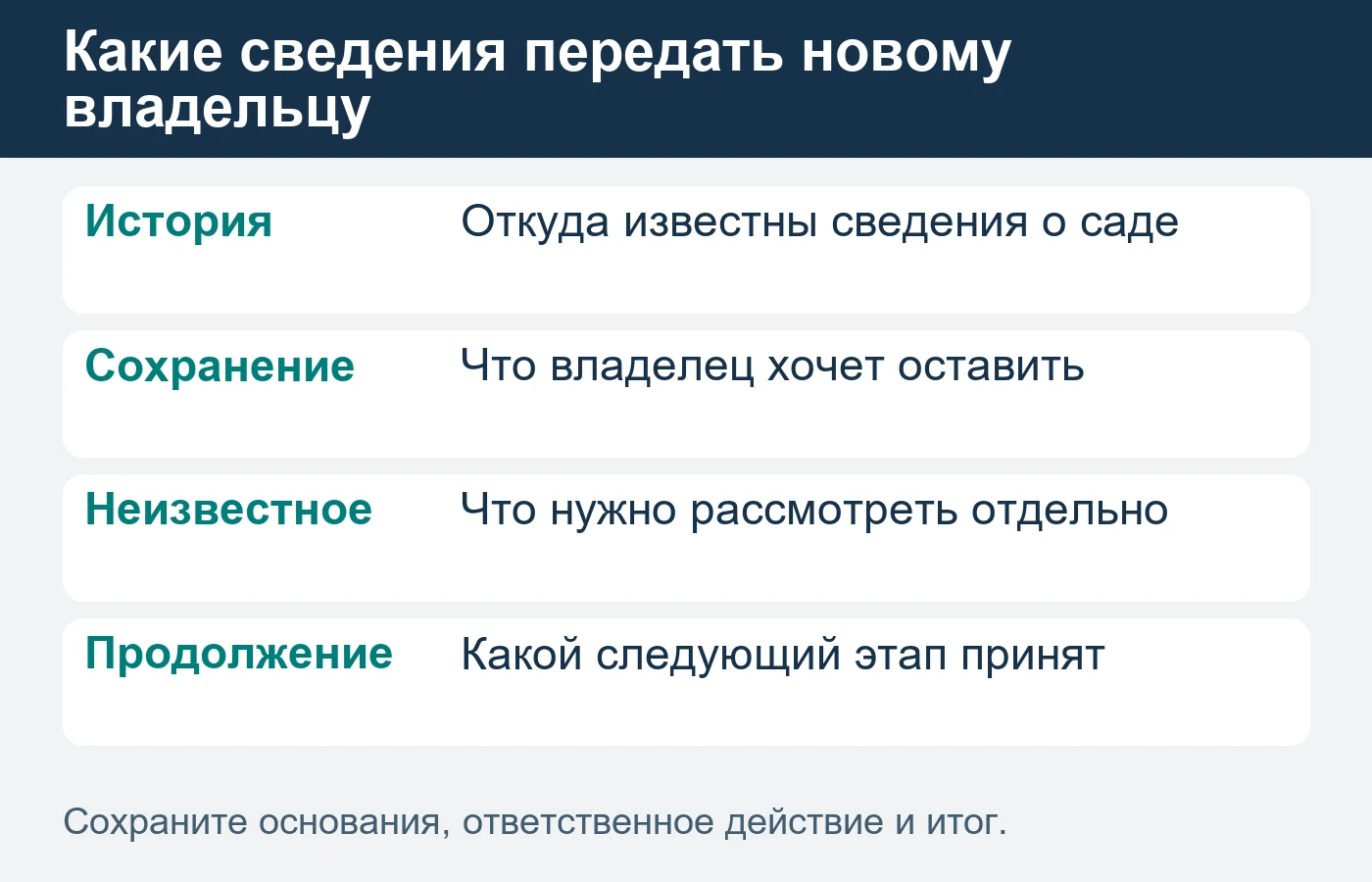 Пожелание сохранить элемент не заменяет профильной оценки его состояния.