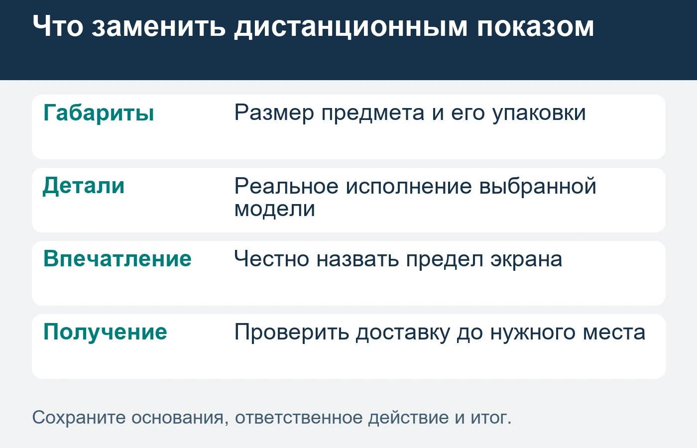 Товар и условия его получения подтверждаются для конкретного заказа и территории.