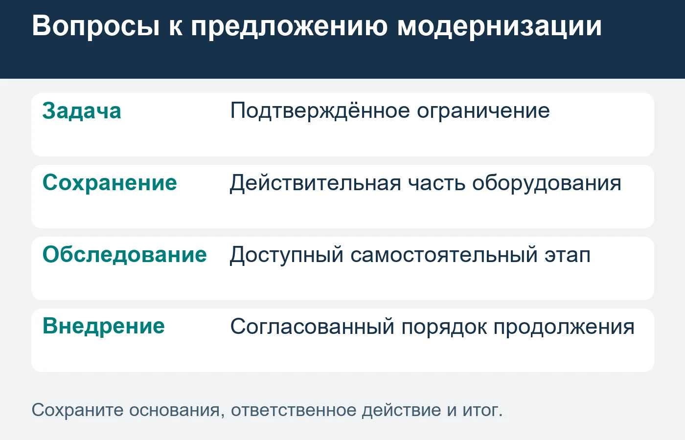 Ограниченный проект не гарантирует сохранение выпуска без остановки.