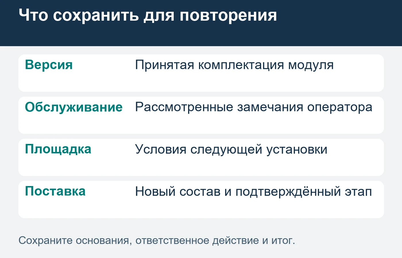 Следующие модули сохраняют принятую версию либо получают отдельно согласованное изменение.