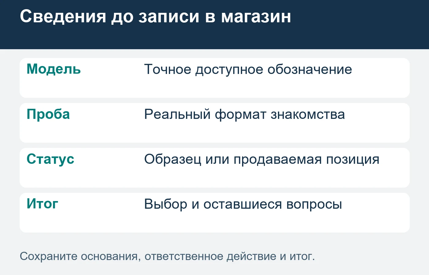 Впечатление от знакомства помогает конкретному выбору, а не подтверждает универсальное качество для всех задач.