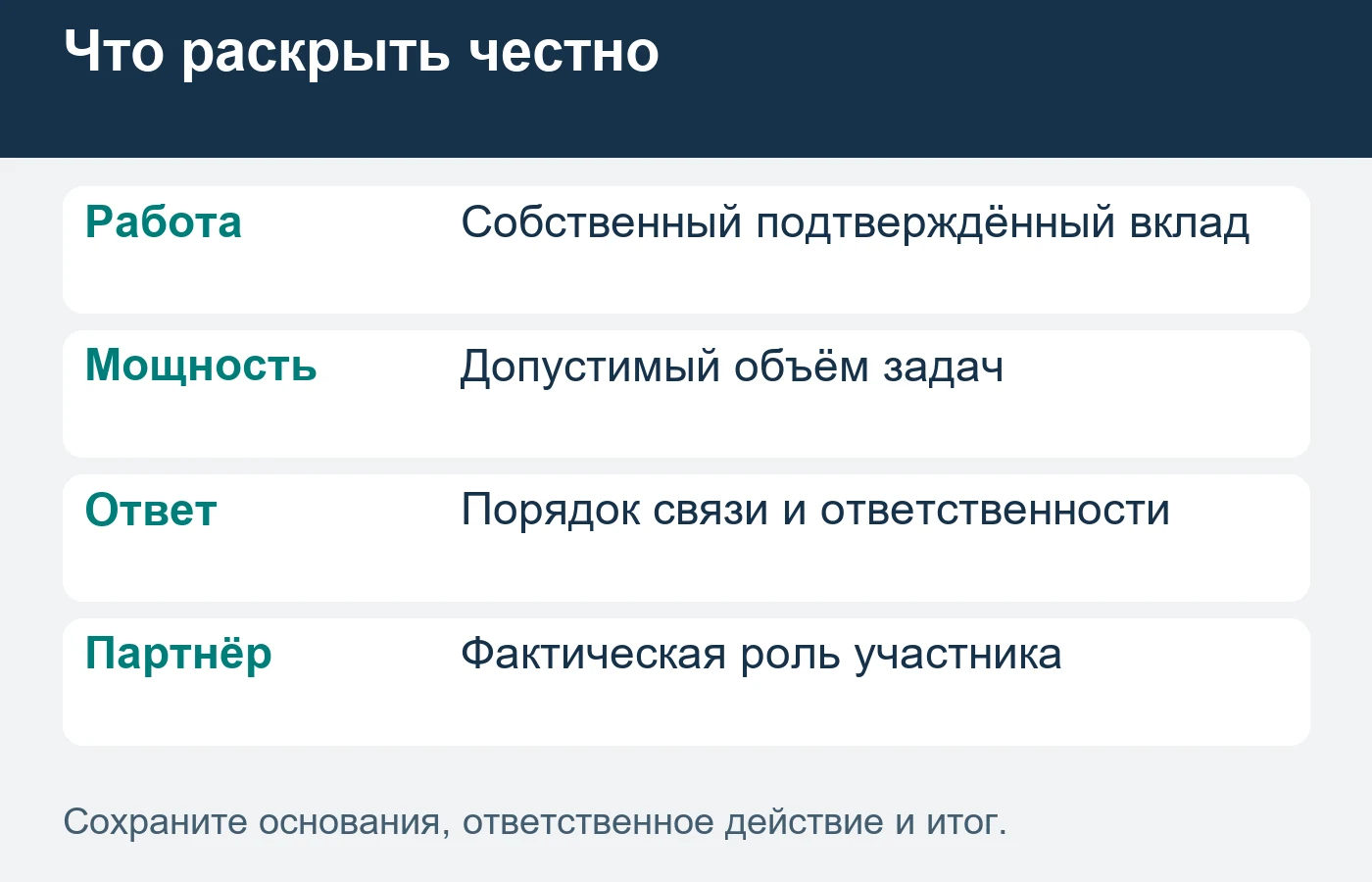 Первый проект должен соответствовать фактическому ресурсу.