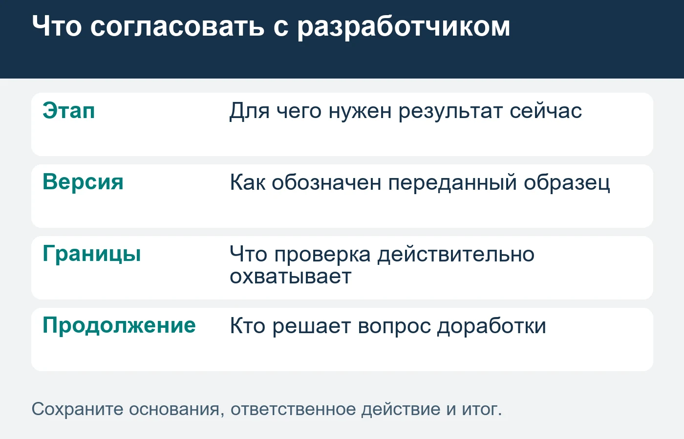 Испытание, доработка конструкции и обязательное подтверждение соответствия имеют разные границы.
