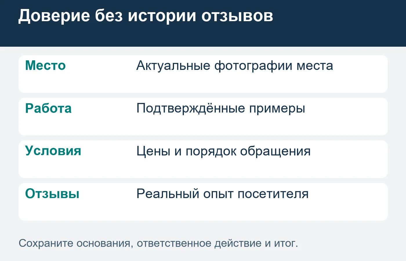 Обратная связь должна опираться на реальный опыт.