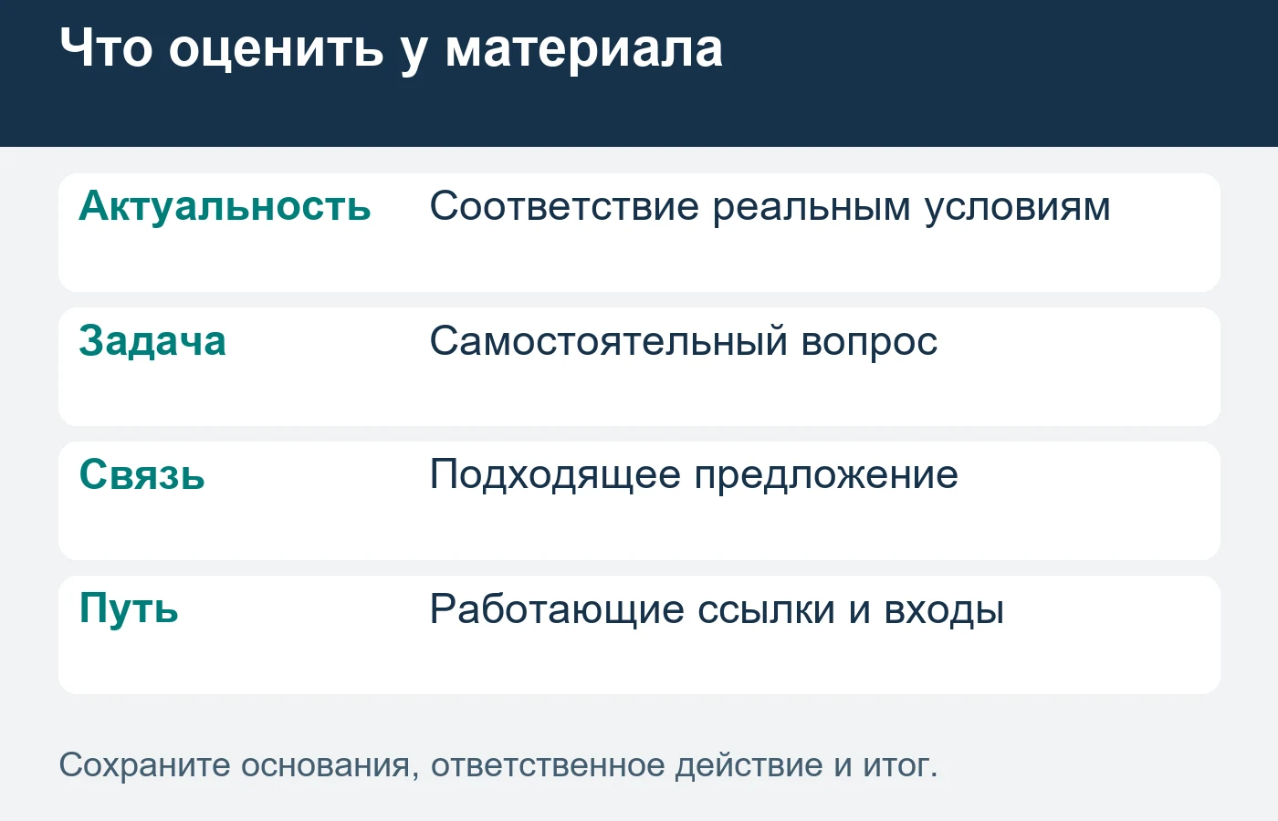 Дата меняется по реальному содержательному обновлению.