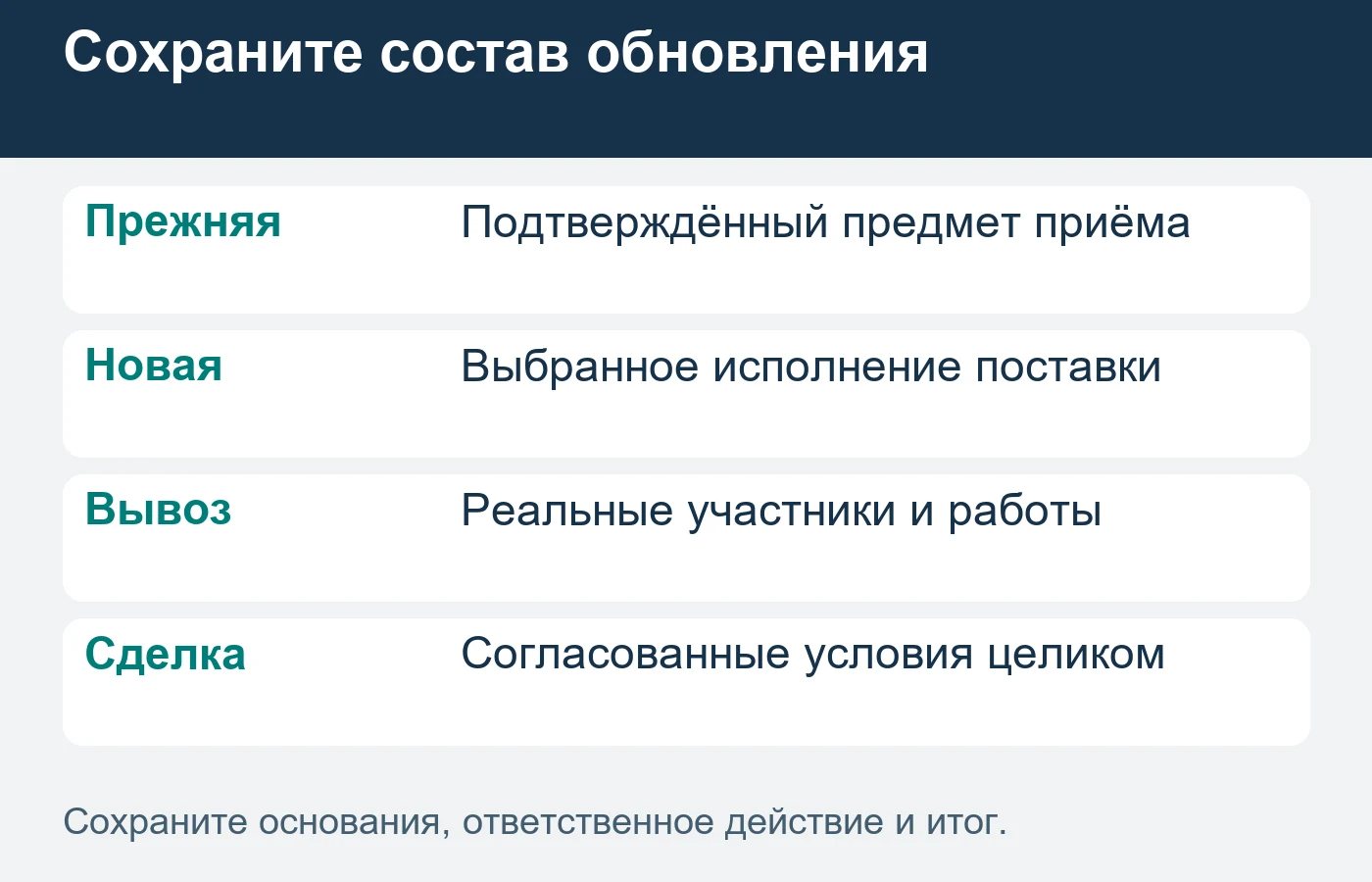 Приём прежней техники, новая закупка и работы по перемещению имеют отдельные условия.