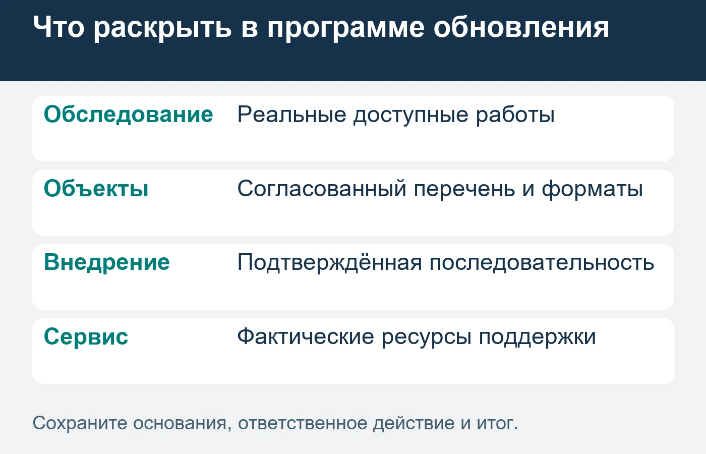 Обновление по этапам не гарантирует торговлю без ограничений.