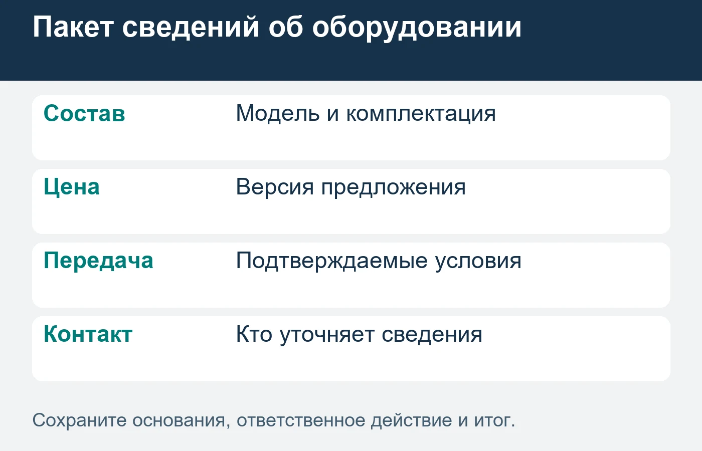 Передаваемые сведения должны относиться к одной версии проекта поставки.