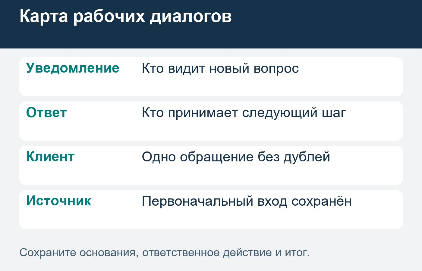 Передача должна сохранять контекст и ответственность.